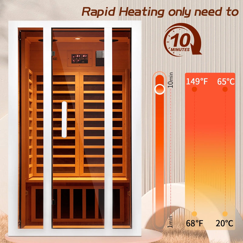 Energy-Efficient Carbon Panel System