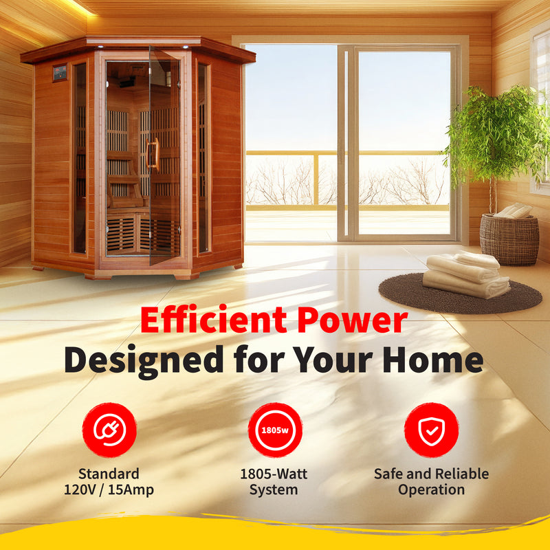 Energy-Efficient Carbon Panel System