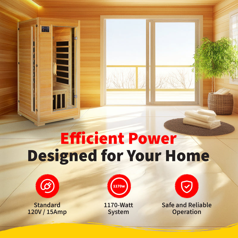 Energy-Efficient Carbon Panel System