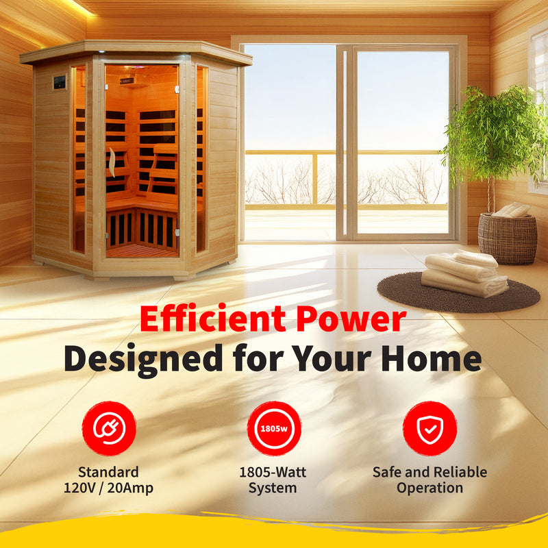 Energy-Efficient Carbon Panel System