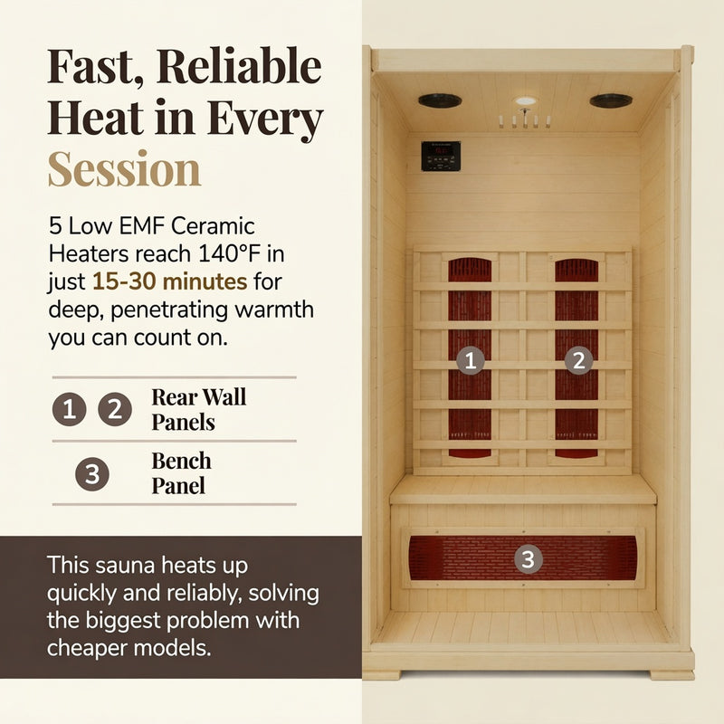 Energy-Conscious Ceramic Panel System
