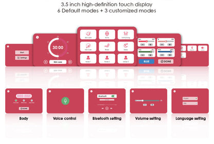 Renew Red Light - The Panorama Panel