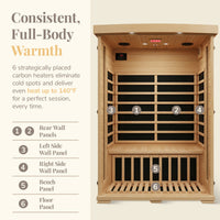 Coronado 2 Person Hemlock Deluxe Infrared Sauna with 6 Carbon Heaters