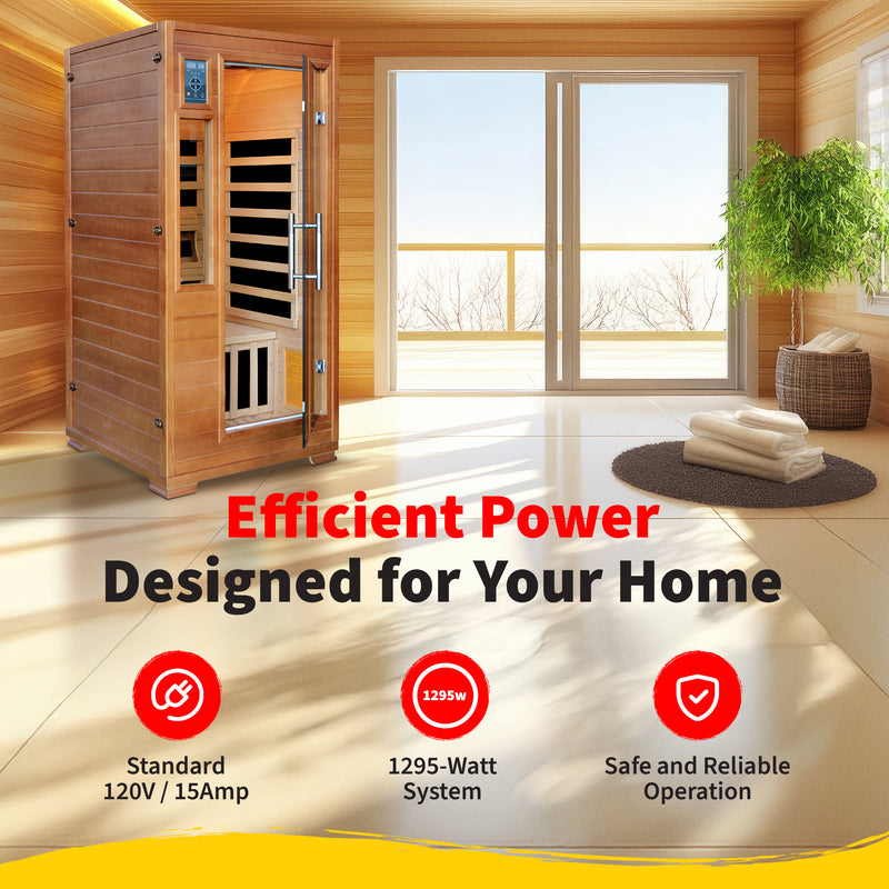 Energy-Efficient Carbon Panel System