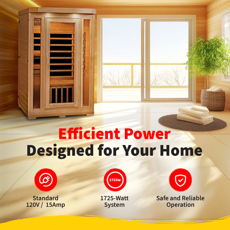 Energy-Efficient Carbon Panel System